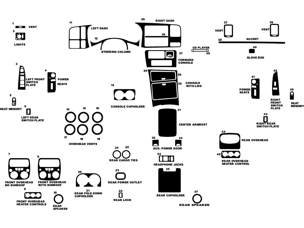 Diagram 2005 Gmc Yukon Engine Diagrams