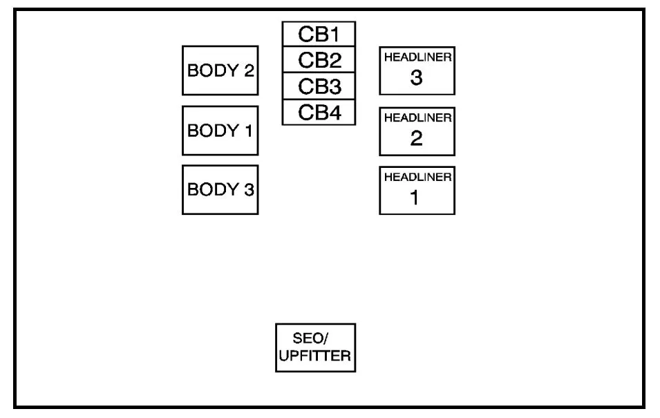 Diagram 2005 Hummer H2 Fuse Box Diagram