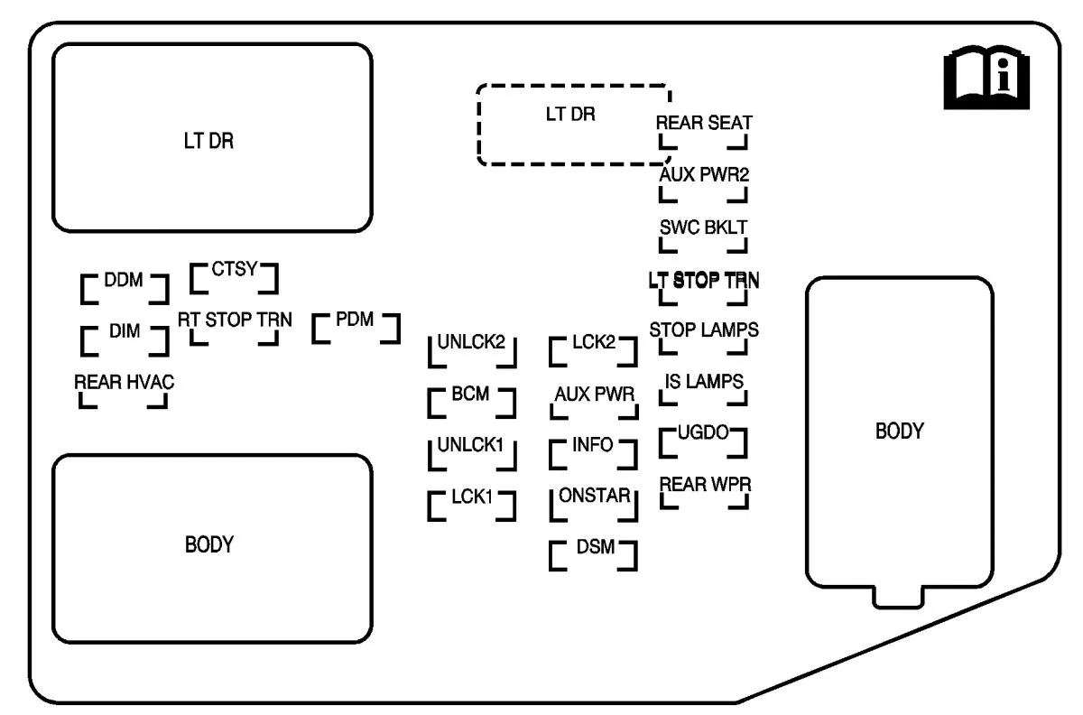Diagram 2005 Hummer H2 Fuse Box Diagram