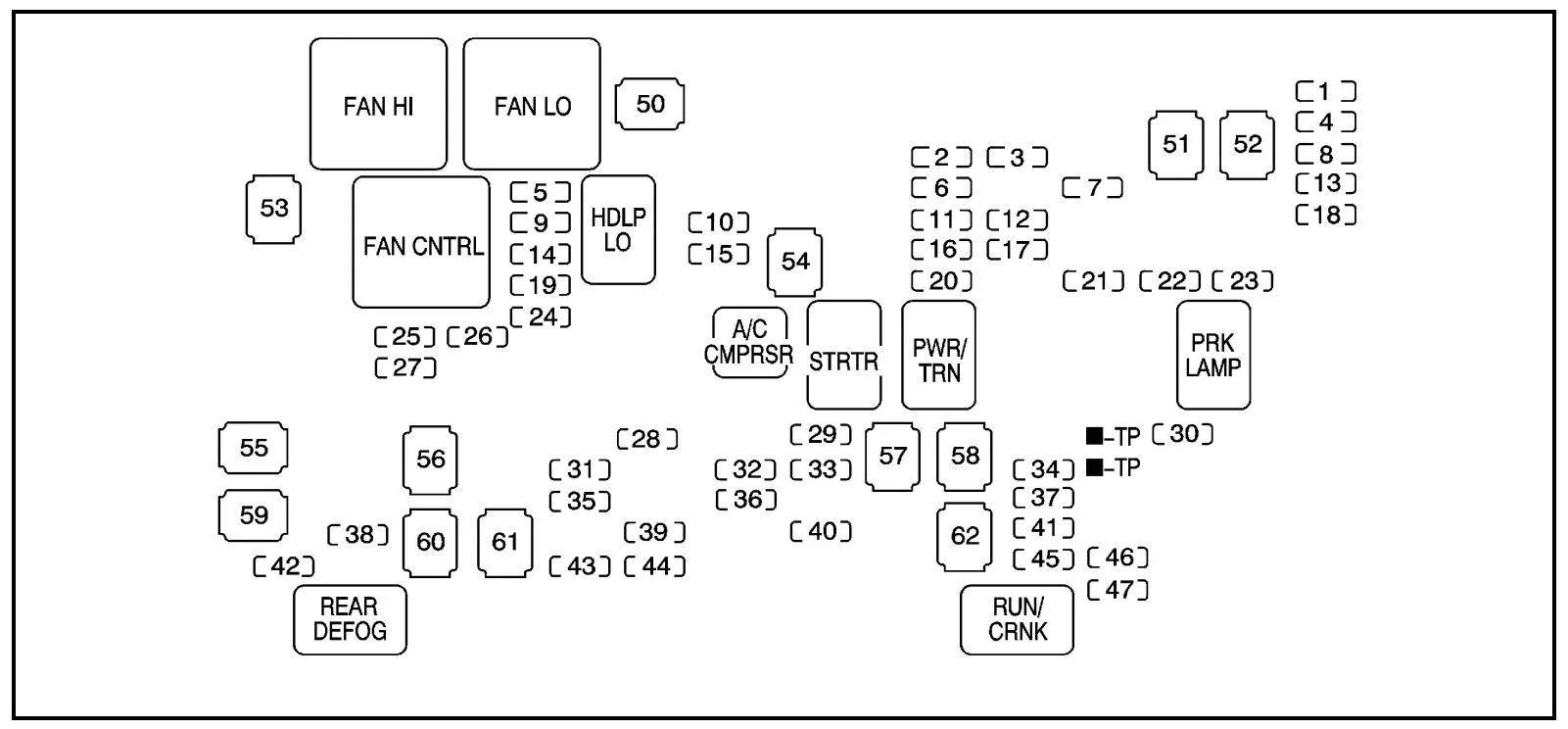 Diagram 2005 Hummer H2 Fuse Diagram