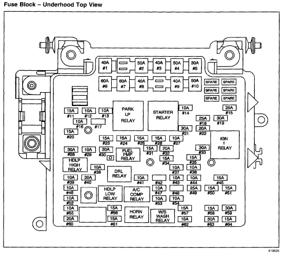 Diagram 2005 Hummer H2 Fuse Diagram
