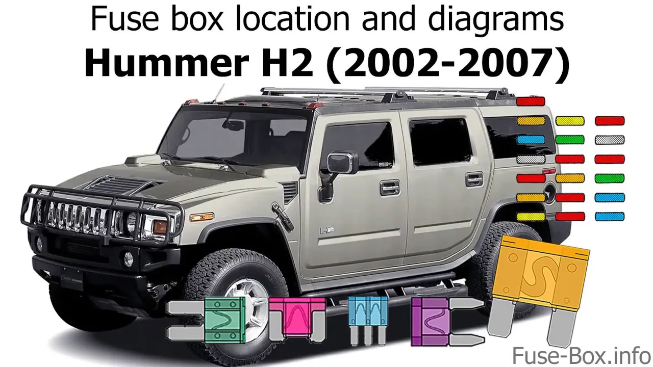 Diagram 2005 Hummer H2 Fuse Diagram