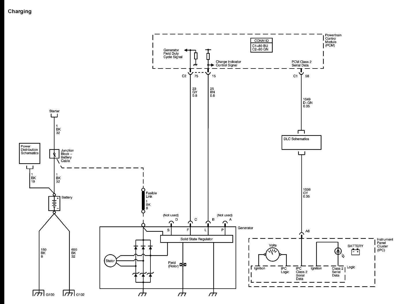 Diagram 2005 Hummer H2 Fuse Diagram