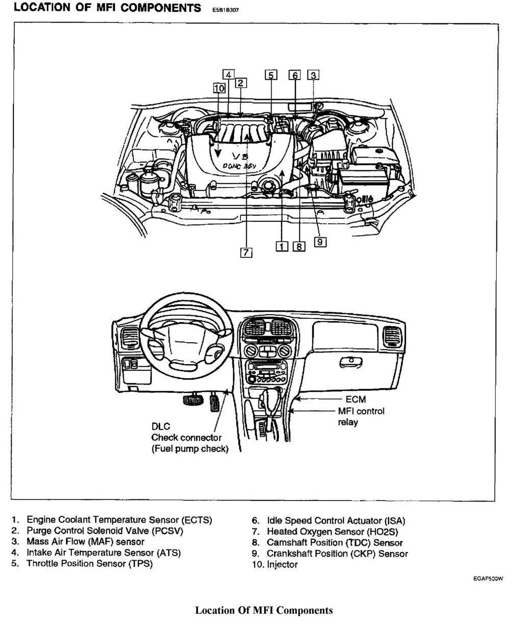 Diagram 2005 Hyundai Sonata Engine Wiring Diagram