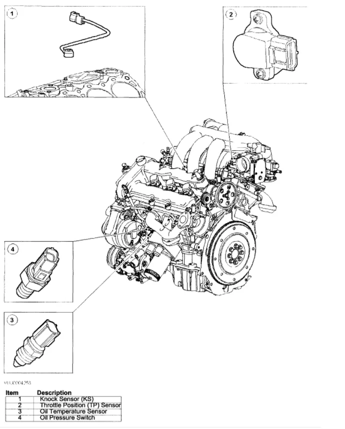 Diagram 2005 Jaguar S Type Engine Diagram