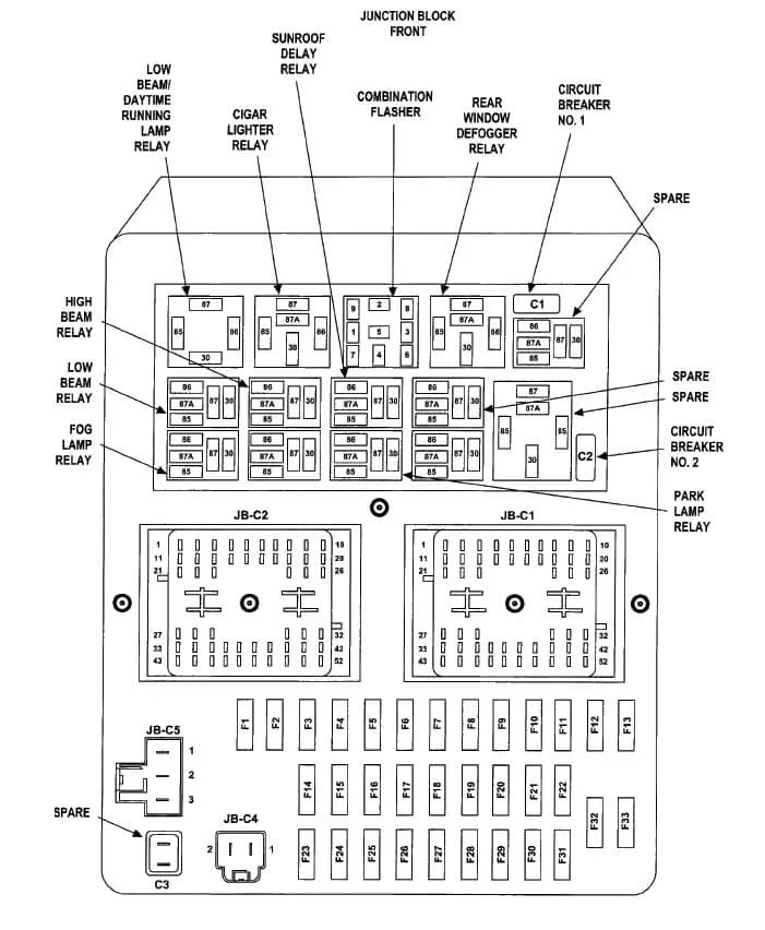 Diagram 2005 Jeep Grand Cherokee Interior Fuse Panel Diagram