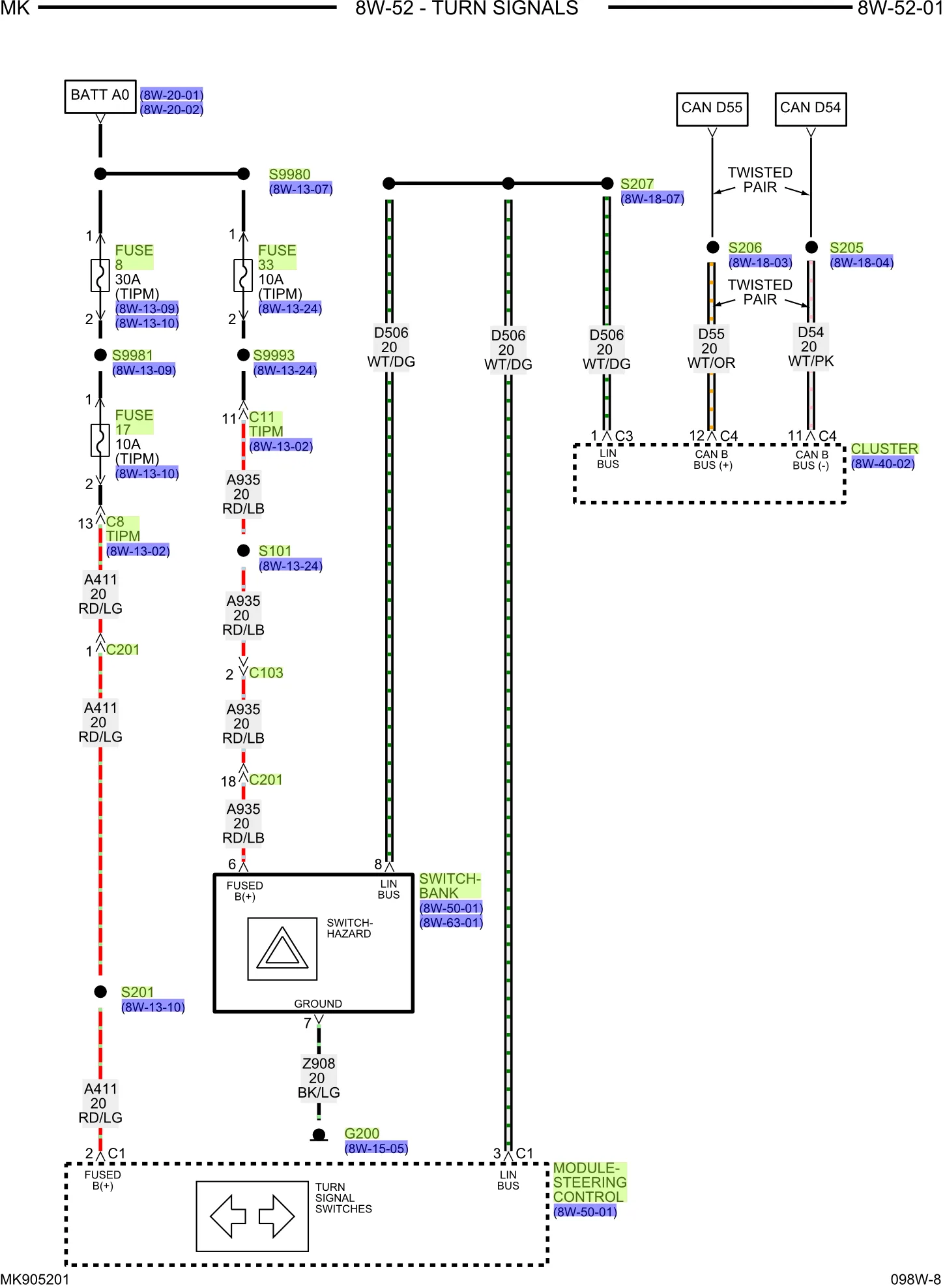 Diagram 2005 Jeep Patriot Wiring Diagram