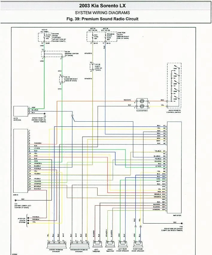Diagram 2005 Kia Amanti Fuse Box Diagram