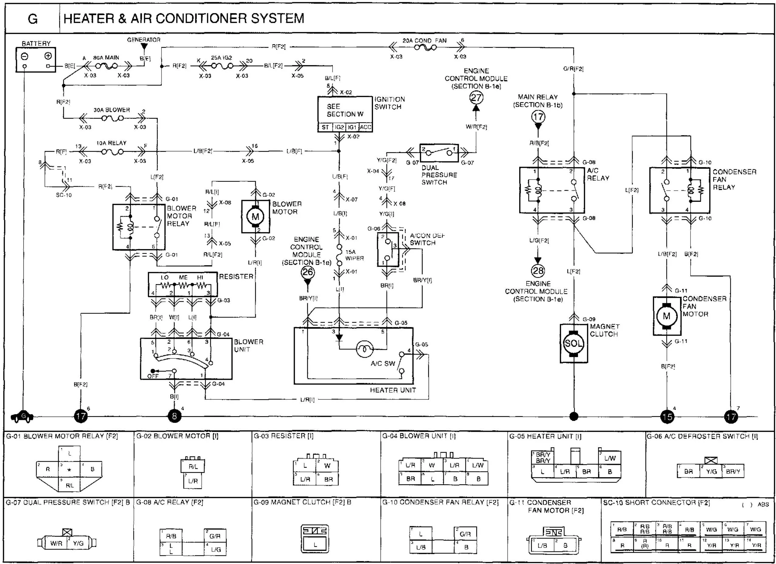 Diagram 2005 Kia Rio Stereo Wiring Diagram