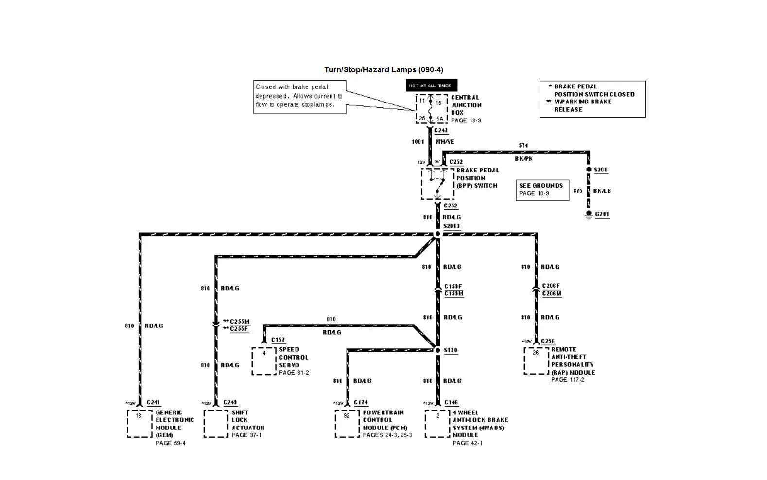 Diagram 2005 Lincoln Navigator Wiring Diagram
