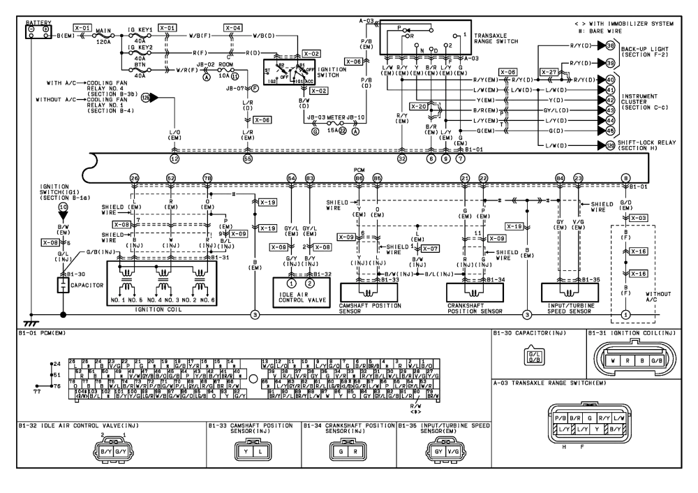 Diagram 2005 Mazda Mpv Wiring Diagram Original