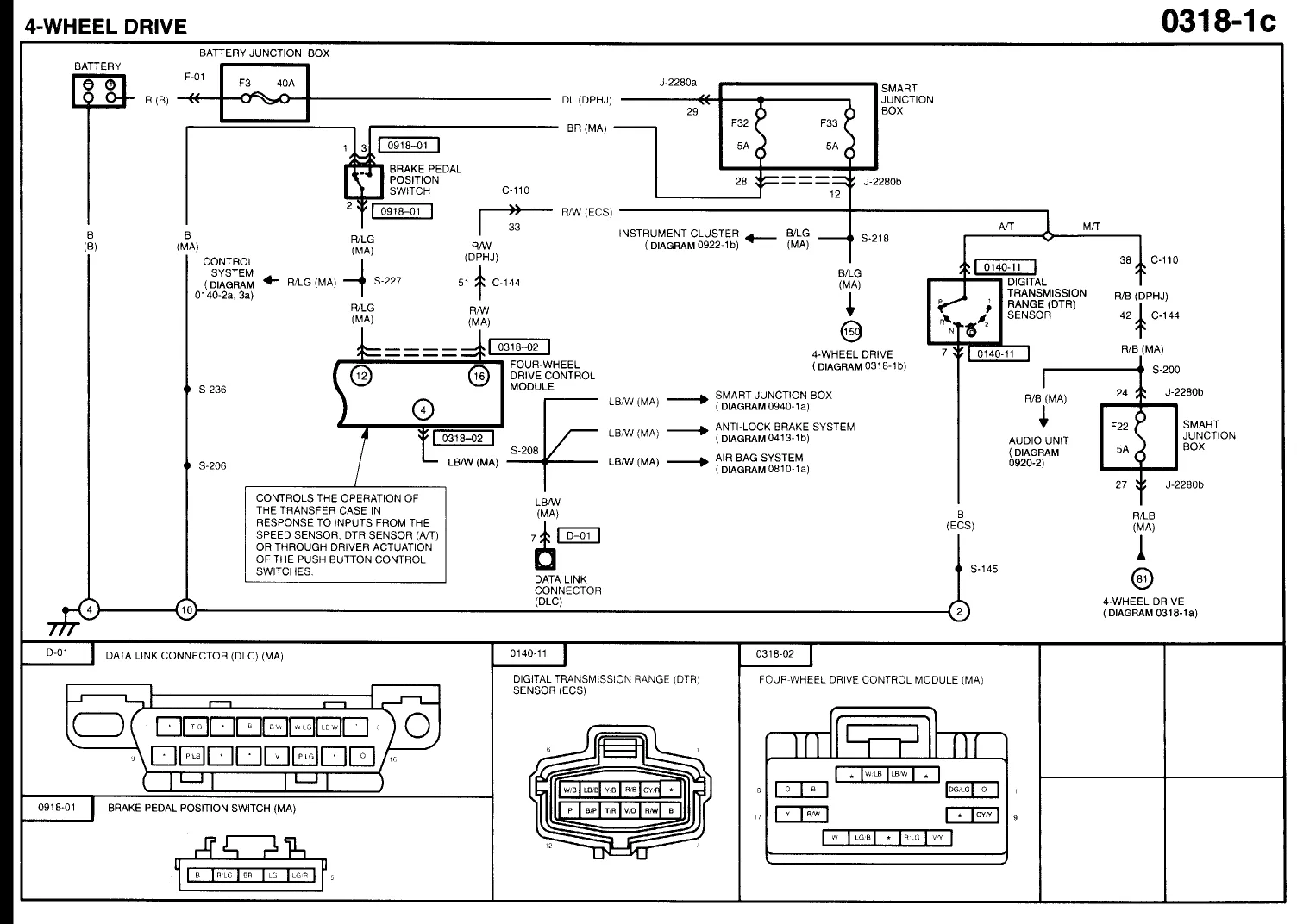 Diagram 2005 Mazda Tribute Fuse Diagram