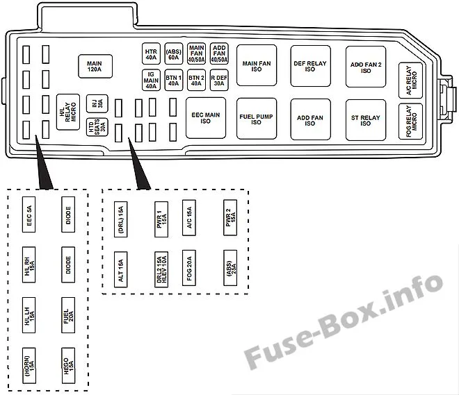 Diagram 2005 Mazda Tribute Fuse Diagram