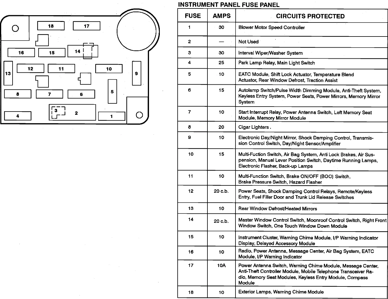 Diagram 2005 Nissan Quest Fuse Box Diagram