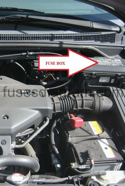 Diagram 2005 Odyssey Fuse Diagram