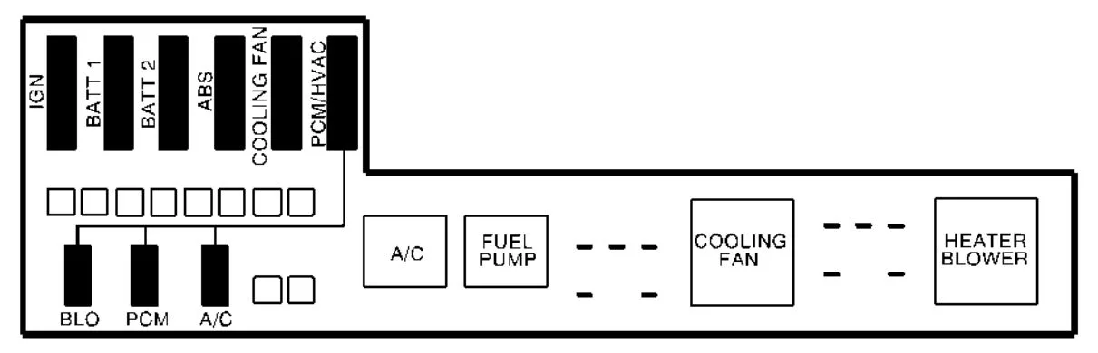 Diagram 2005 Pontiac Sunfire Fuse Box Diagram