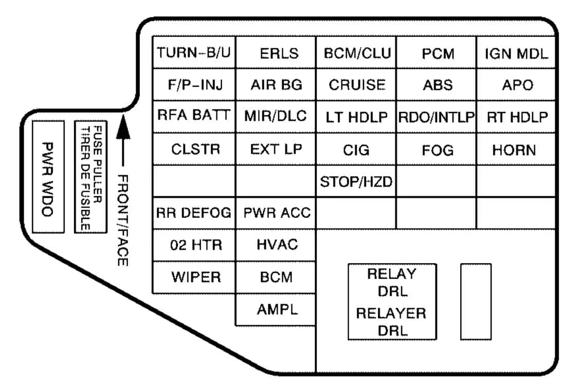 Diagram 2005 Pontiac Sunfire Fuse Diagram