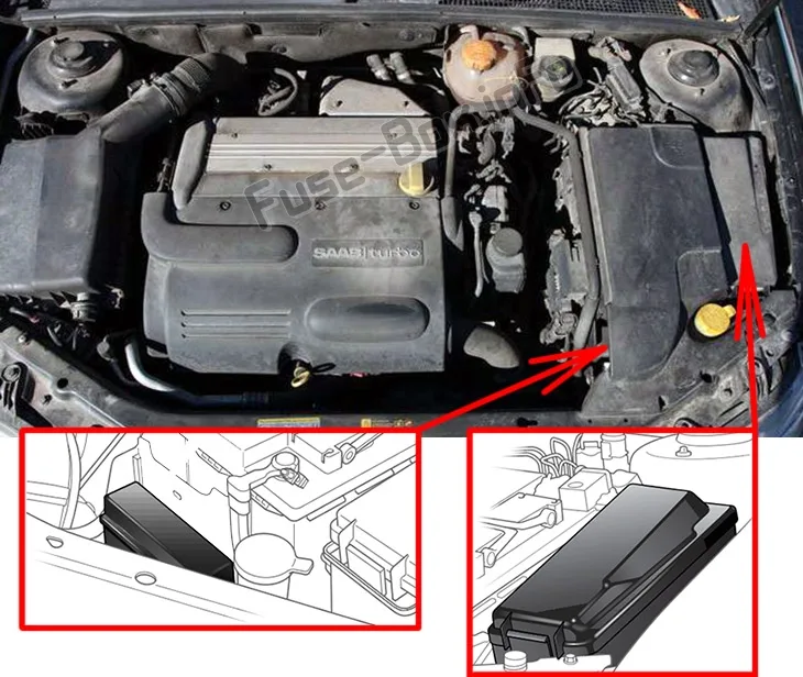 Diagram 2005 Saab 9 3 Fuse Box Diagram
