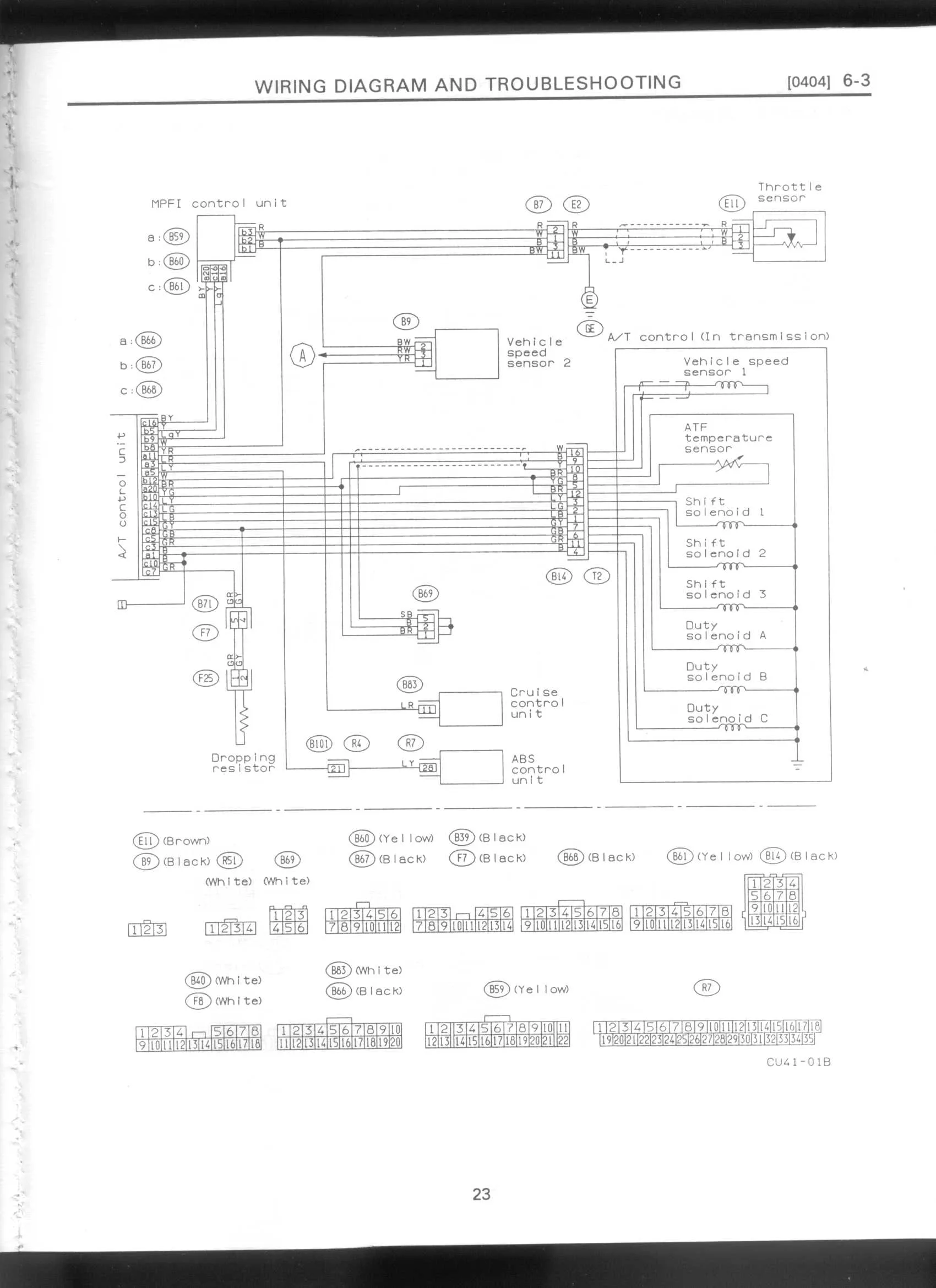 Diagram 2005 Subaru Baja Headlight Wiring Diagram