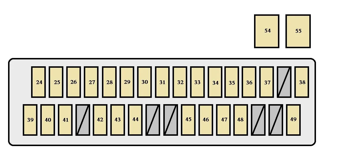 Diagram 2005 Toyota Sienna Fuse Box Diagram
