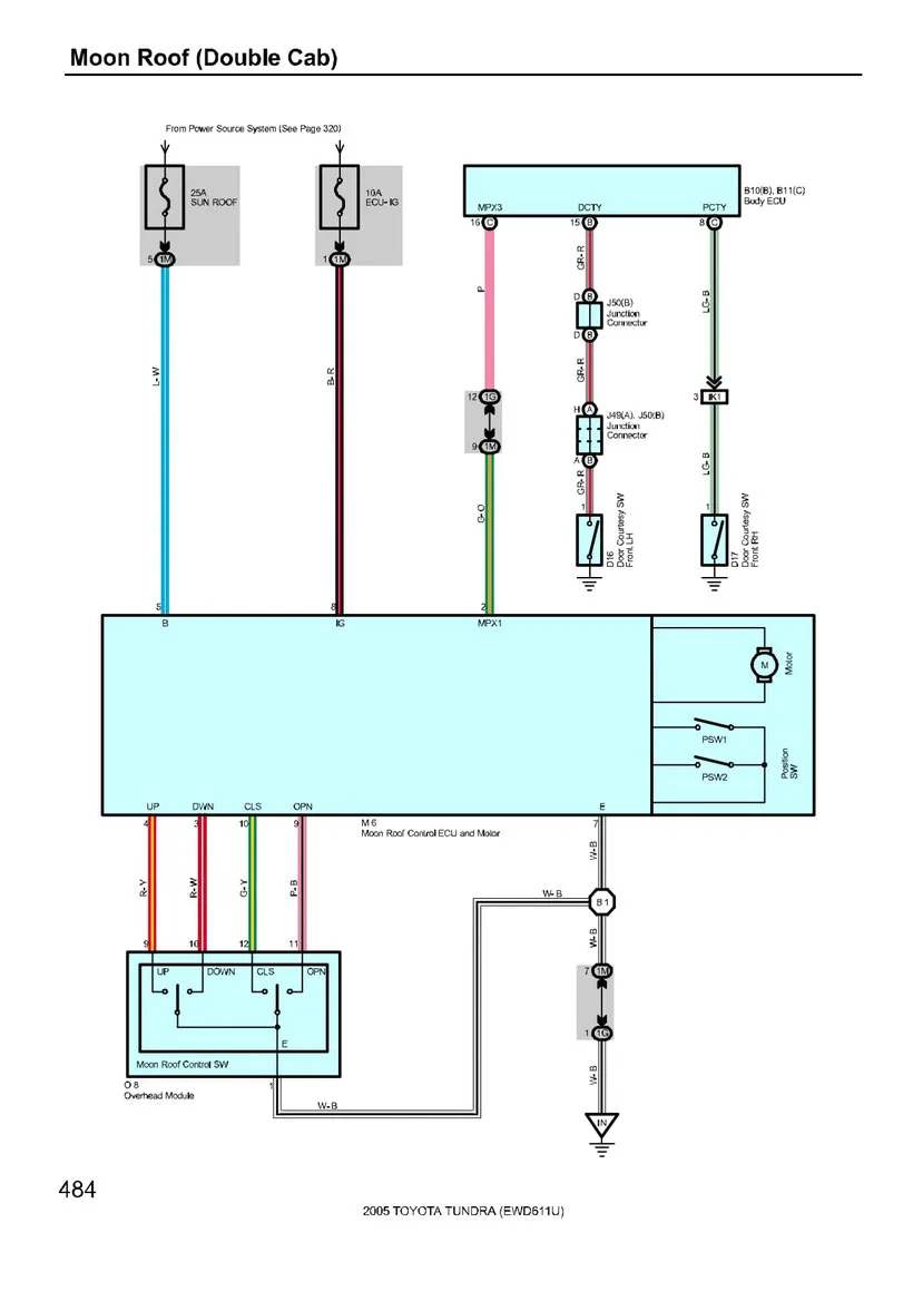 Diagram 2005 Toyota Tundra Wiring Diagrams Automotive