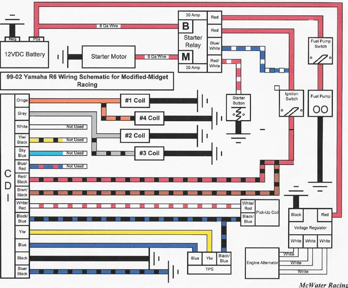 Diagram 2005 Yamaha R6 Wiring Diagram Ignition