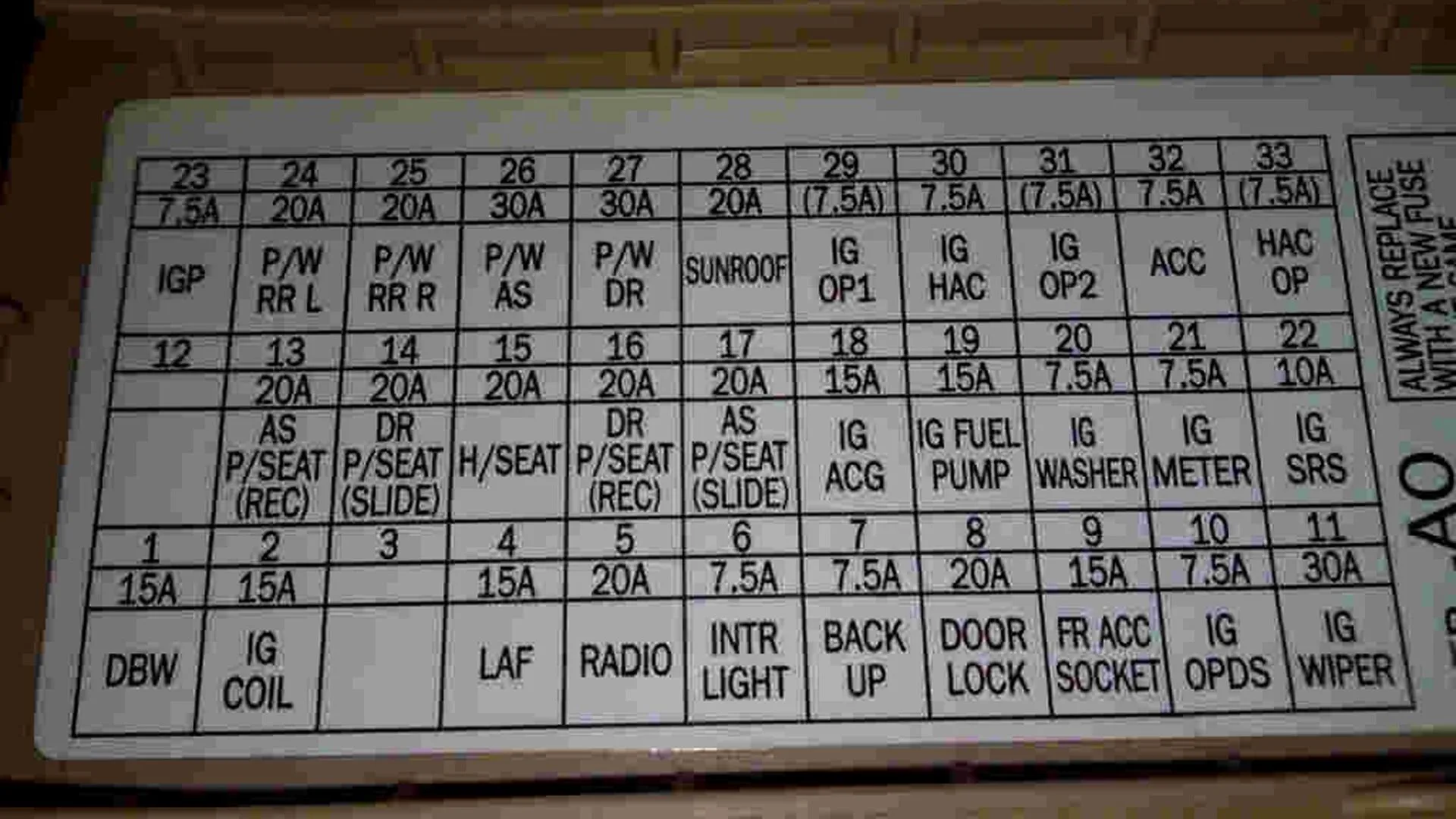 Diagram 2006 Acura Tsx Fuse Diagram
