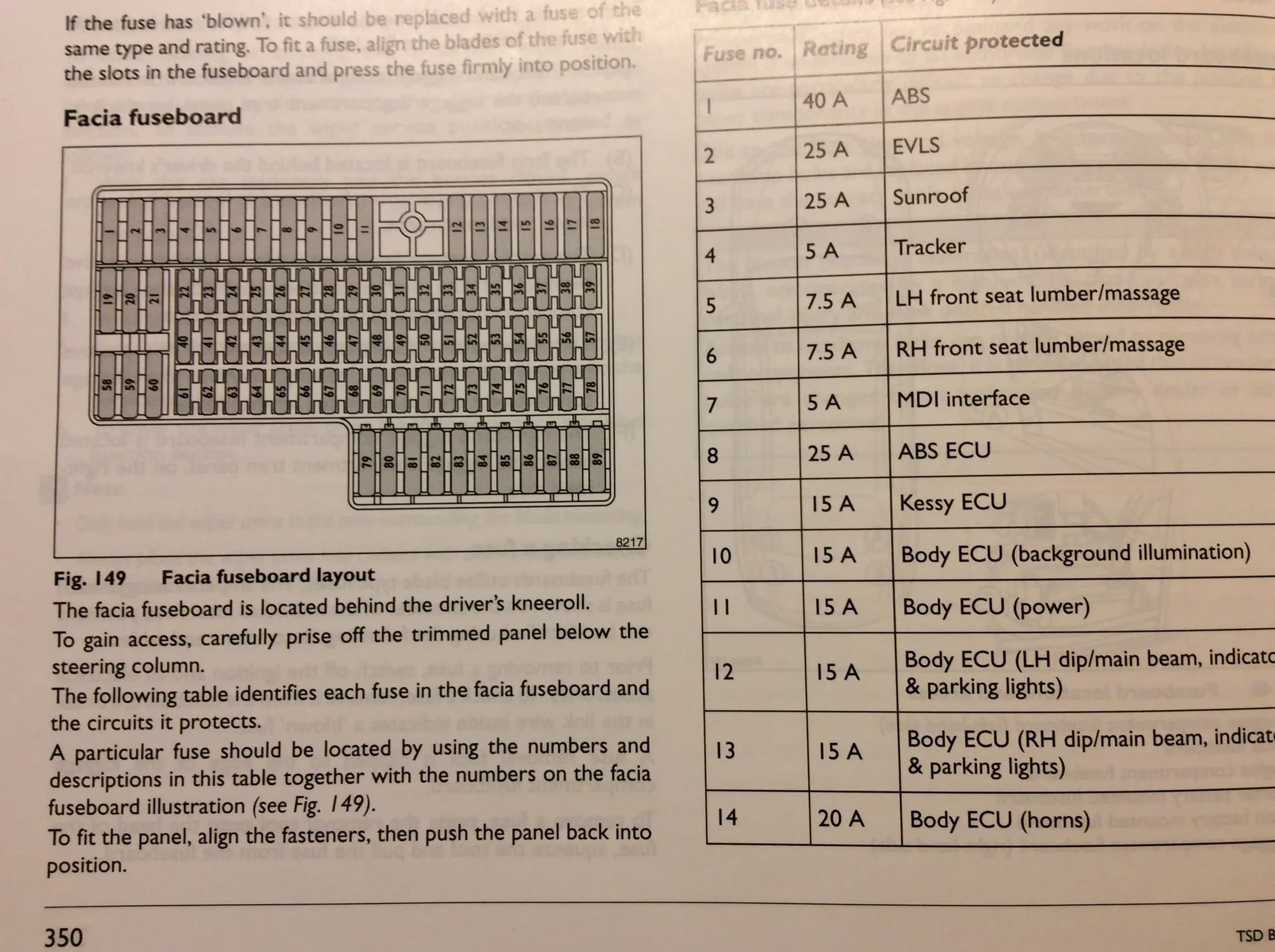 Diagram 2006 Bentley Wiring Fuse Diagram