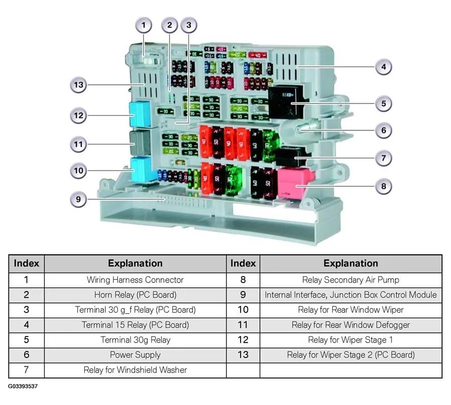 Diagram 2006 Bmw 330I Fuse Diagram