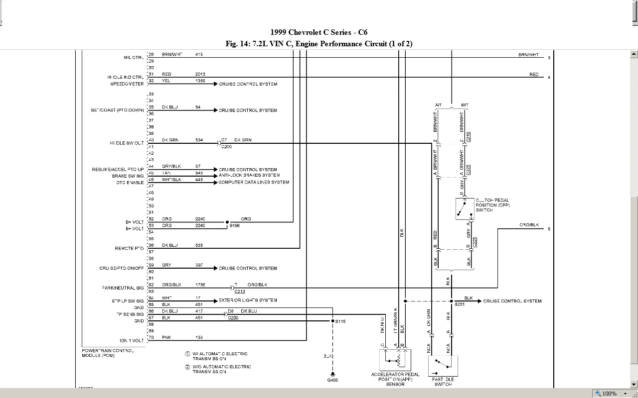 Diagram 2006 Chevrolet Kodiak Wiring Diagram Schematic
