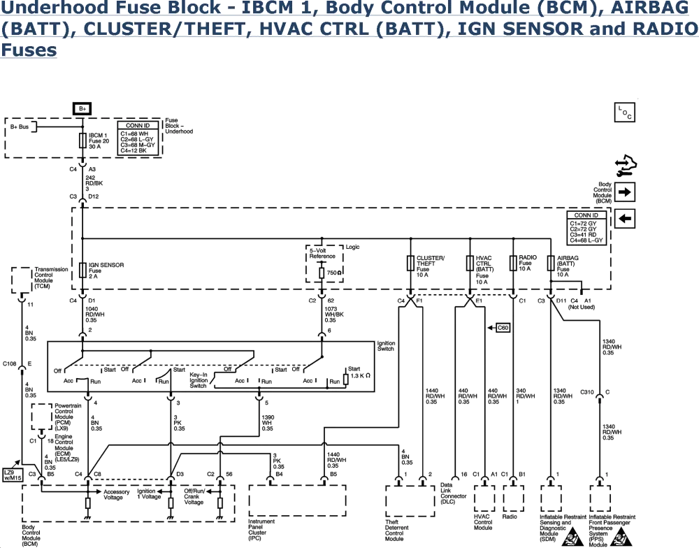 Diagram 2006 Chevy Equinox Radio Wiring Diagram