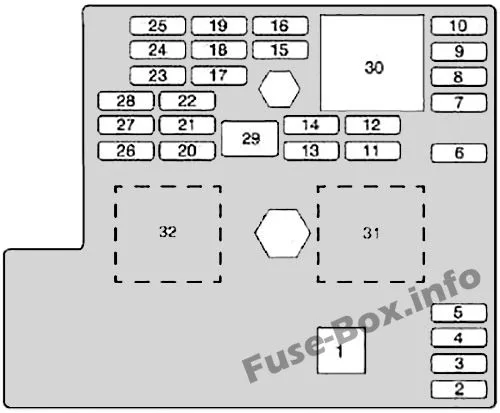 Diagram 2006 Chevy Hhr Fuse Box Diagram