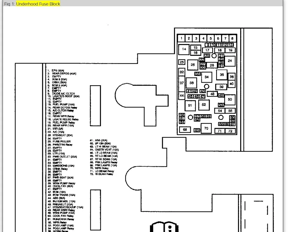Diagram 2006 Chevy Hhr Fuse Box Diagram