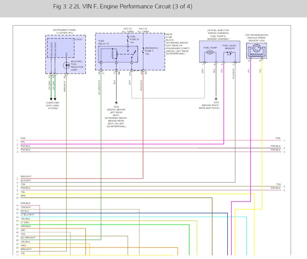 Diagram 2006 Chevy Malibu Fuel Pump Wiring Diagram
