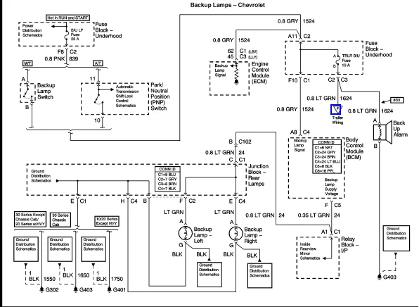 Diagram 2006 Chevy Silverado Reverse Light Wiring Diagram