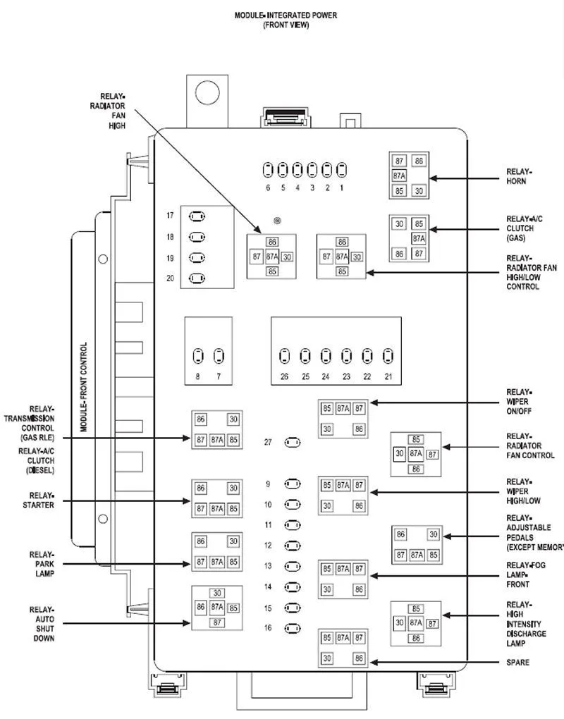 Diagram 2006 Chrysler 300 Fuse Box And Relay Diagram