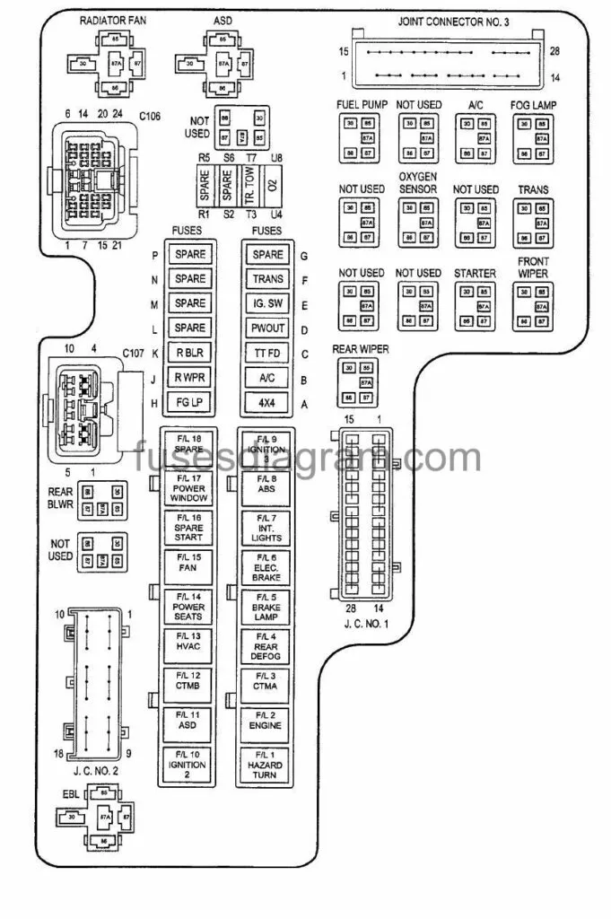 Diagram 2006 Dodge Durango Fuse Panel Diagram