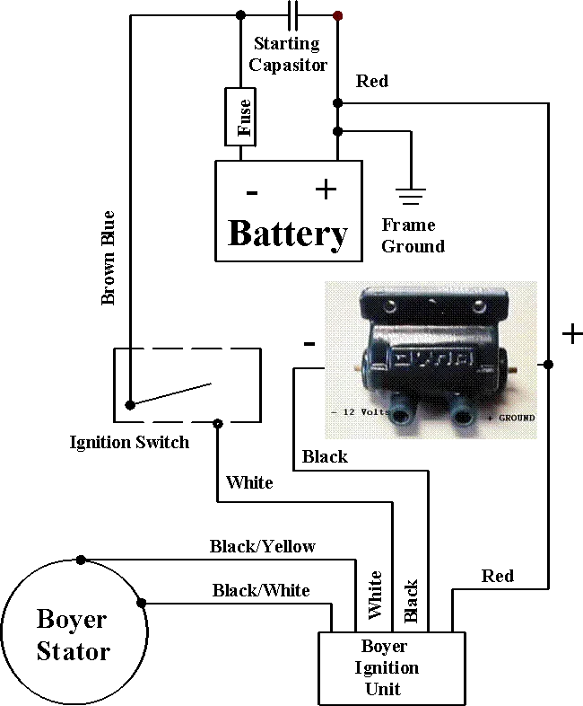 Diagram 2006 Dyna Wiring Diagrams
