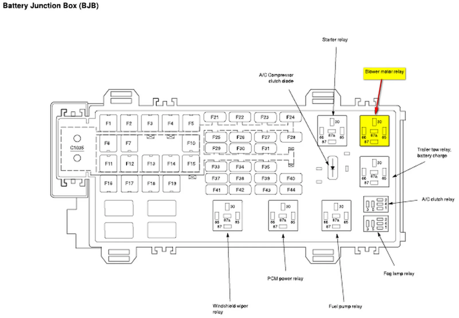 Diagram 2006 F250 Fuse Diagram Ford Explorer