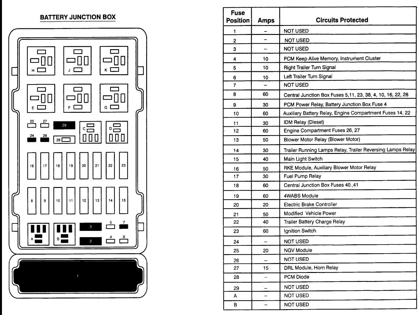 Diagram 2006 Ford E350 Fuse Box Diagram