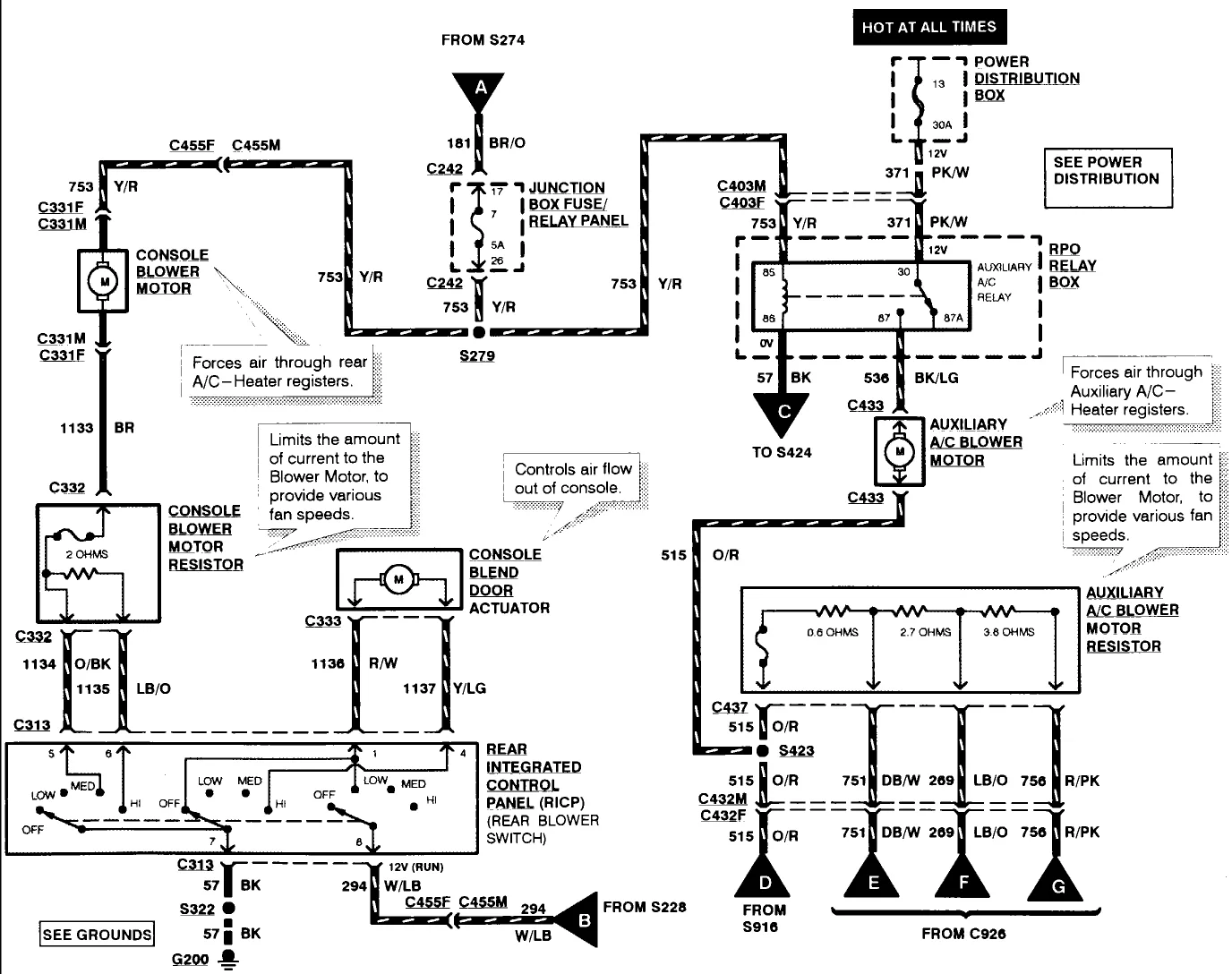 Diagram 2006 Ford Expedition Radio Wiring Diagram