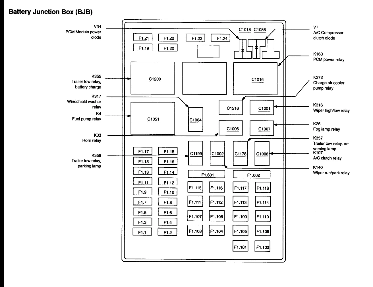 Diagram 2006 Ford F 150 Fuse Box Diagram