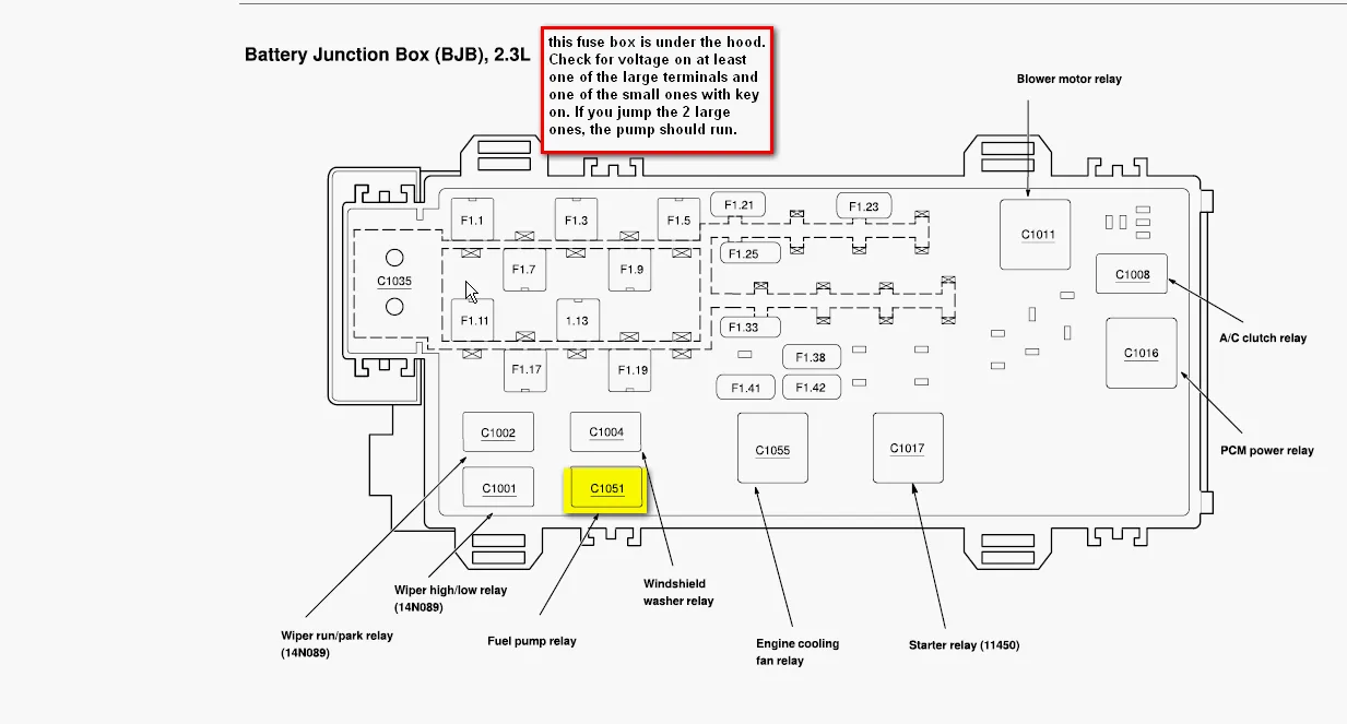 Diagram 2006 Ford Ranger Fuse Box Diagram Pdf
