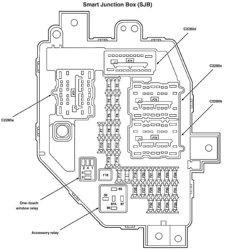 Diagram 2006 Ford Ranger Fuse Box Diagram Pdf