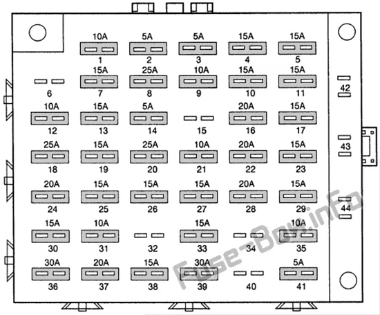 Diagram 2006 Ford Windstar Fuse Panel Diagram