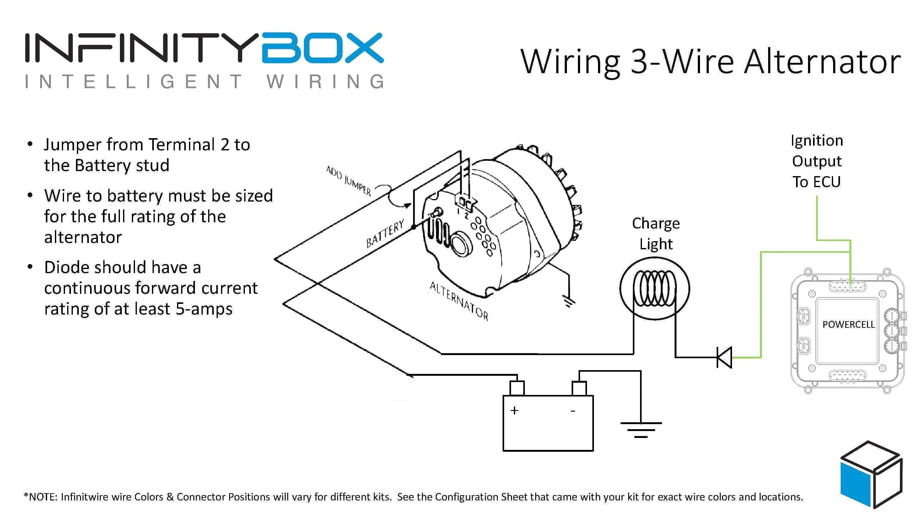 Diagram 2006 Gmc Alternator Plug Wiring Diagram