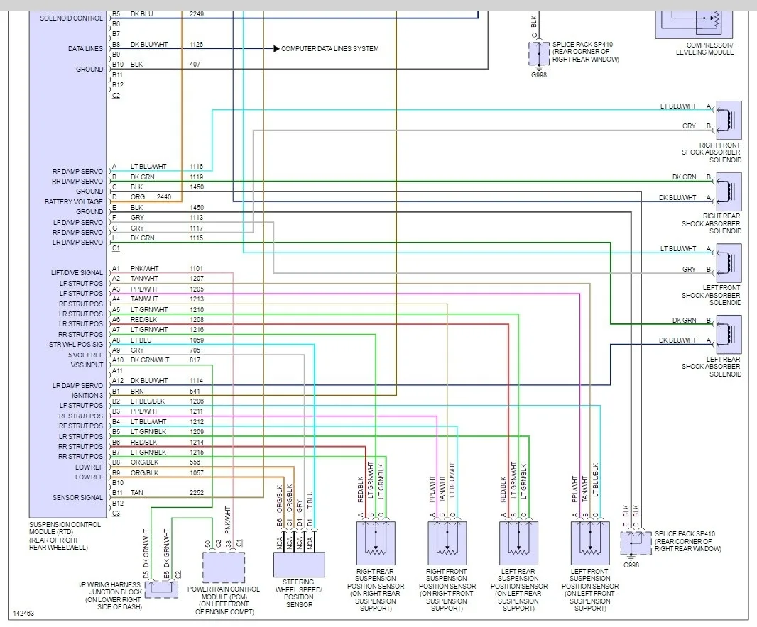 Diagram 2006 Gmc Yukon Xl Wiring Diagram Ground