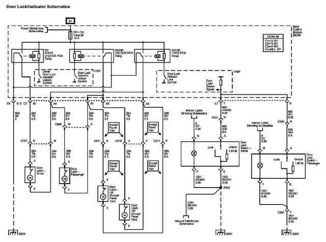 Diagram 2006 Hhr Ac Wiring Diagram