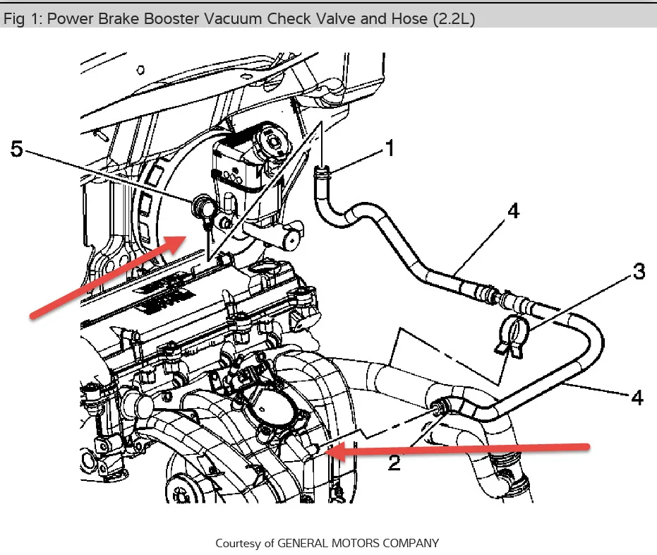 Diagram 2006 Hhr Vacuum Hose Diagram