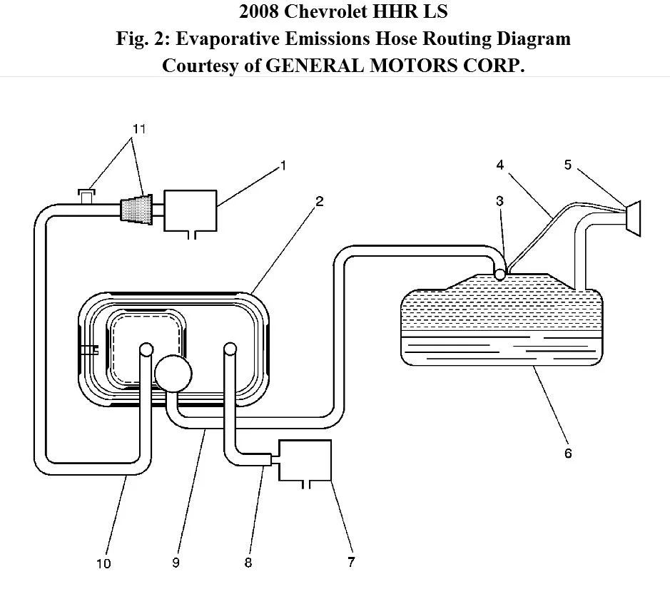 Diagram 2006 Hhr Vacuum Hose Diagram